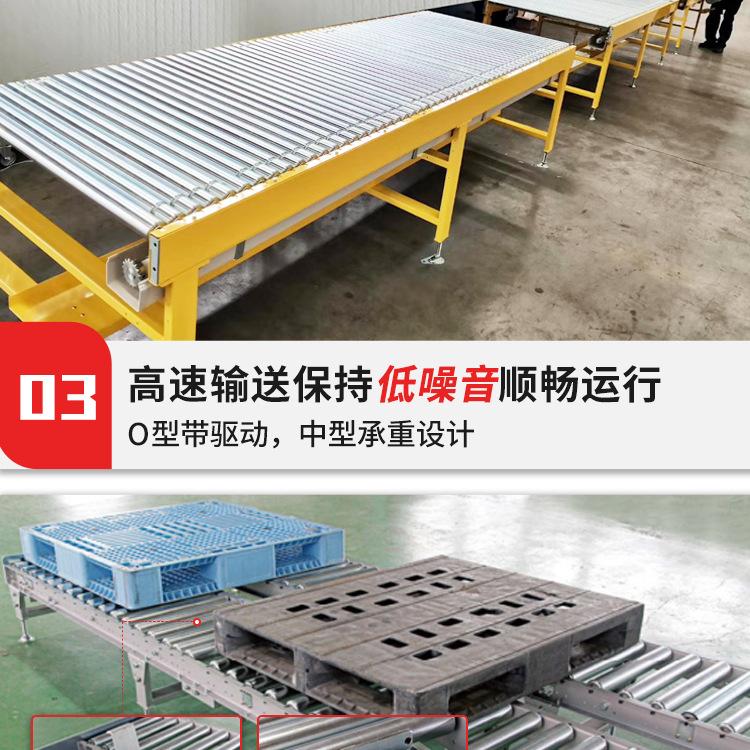 滚筒输送机_04