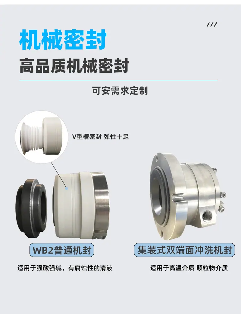 IH不锈钢离心泵_07