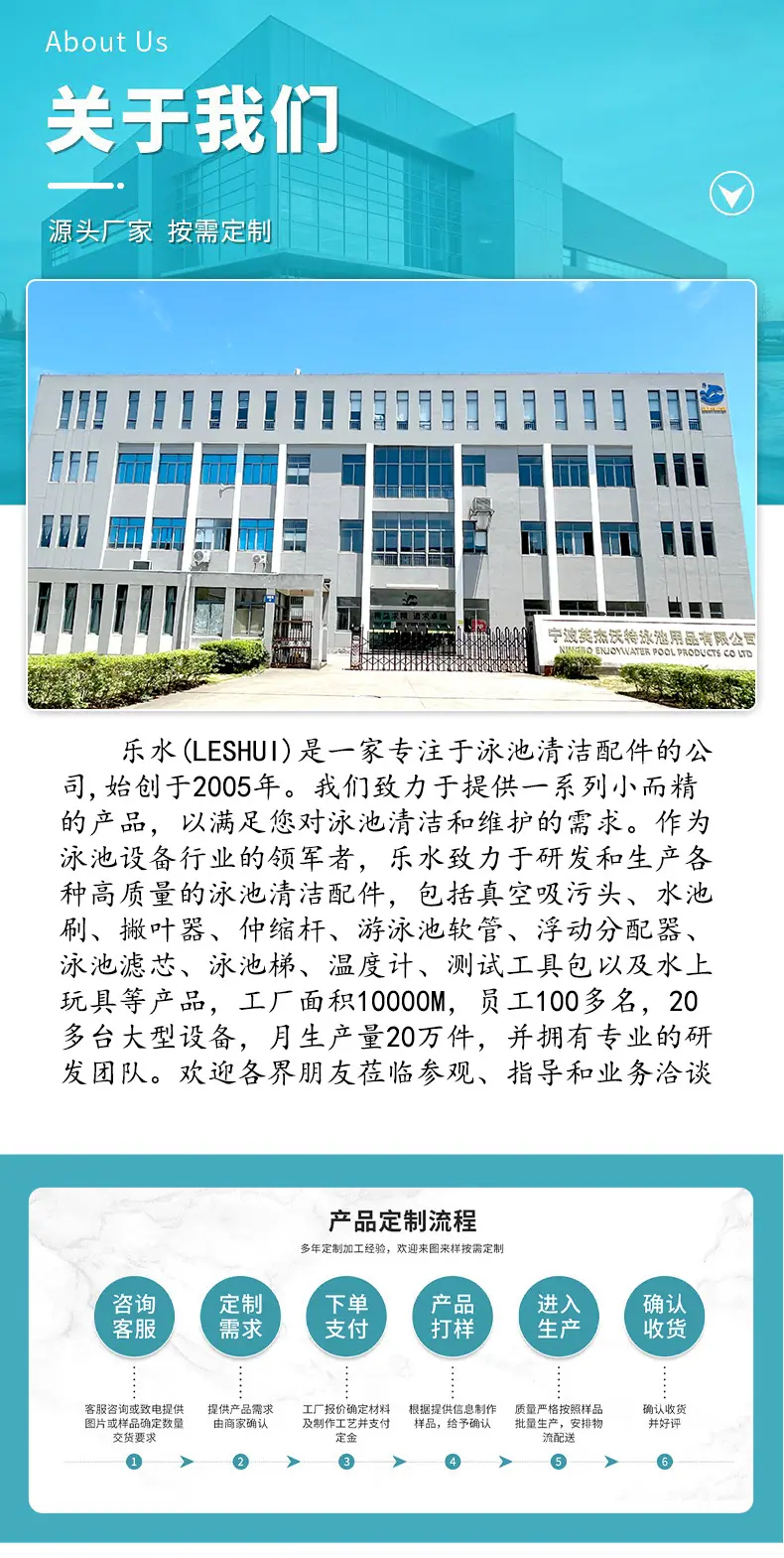 关于我们乐水