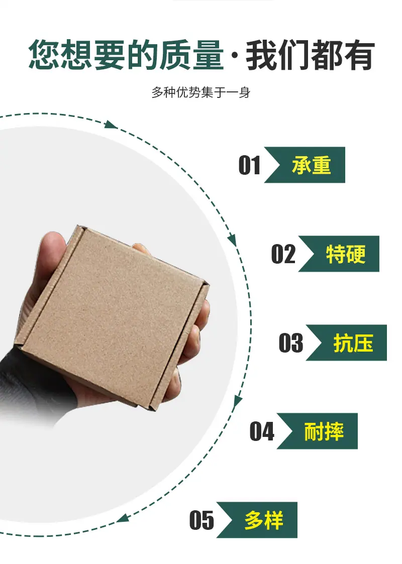 纸箱详情_05