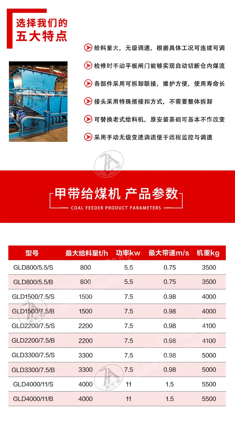 甲带给煤机详情页高清_04.jpg
