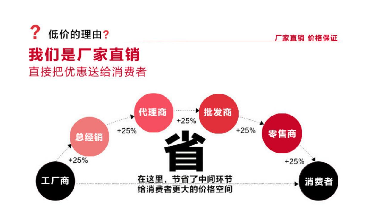 f378f3d02cec8caf2c839894719bd0