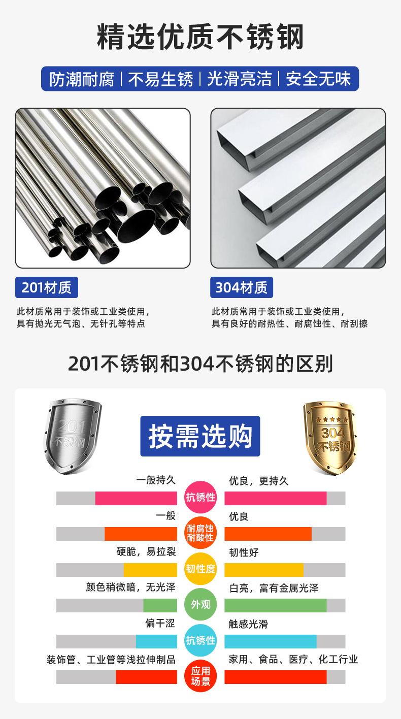 不锈钢详情页_07