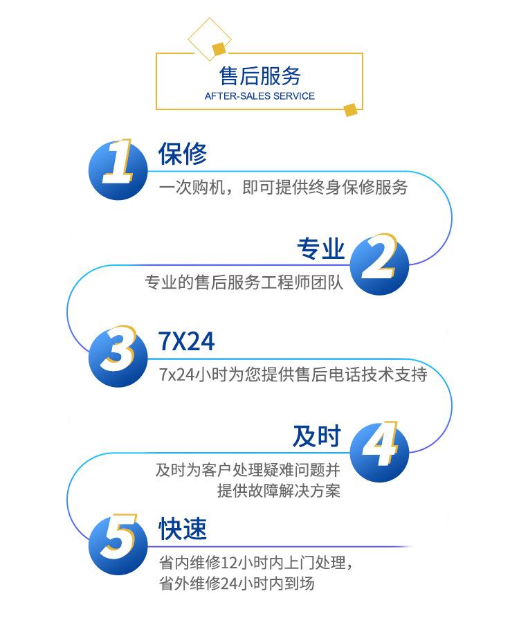橘色-锥体-箱体-30米-详情页_09.jpg