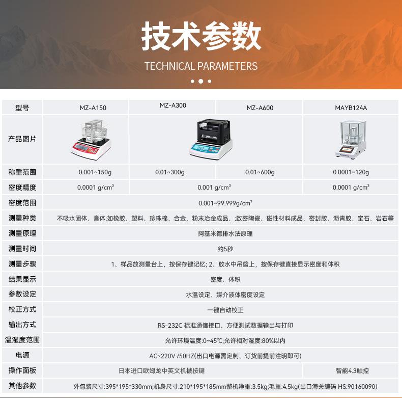 MZ-A橡胶塑料_详情_05