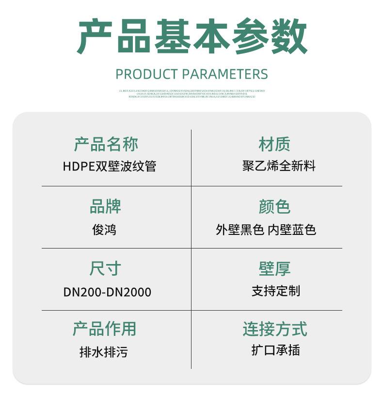2.产品参数