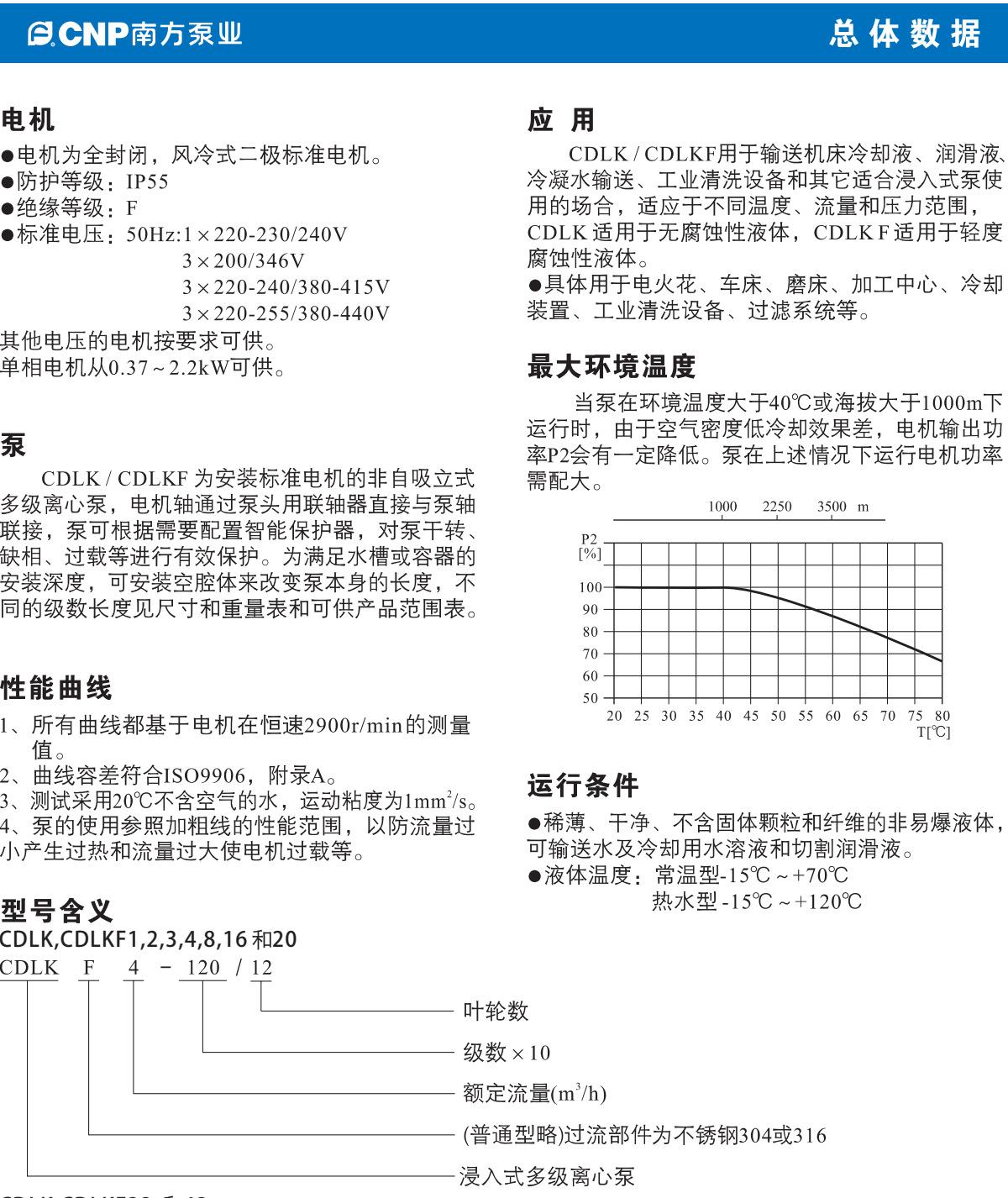 南方水泵