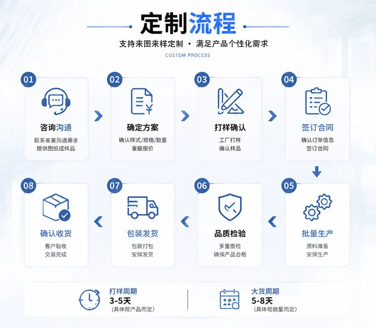 详情图1