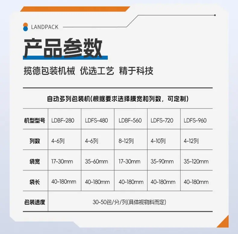 LDFS-720L（6列）+6个磁力泵+6种口味冰棒+李淑_