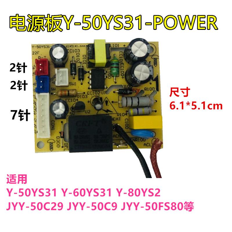 50YS31