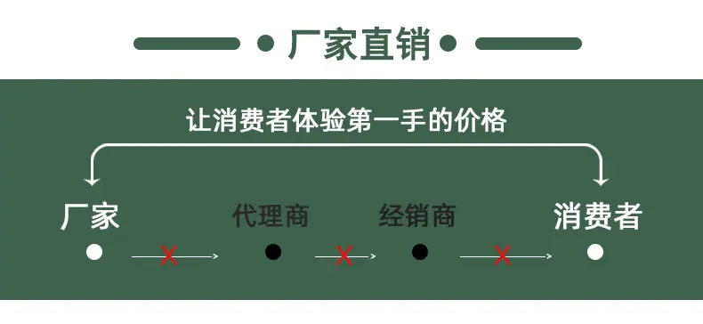统一详情_10.jpg
