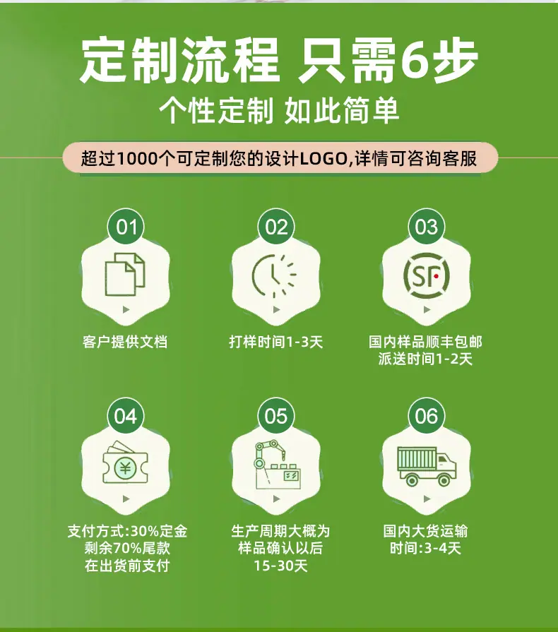纸筒详情_12