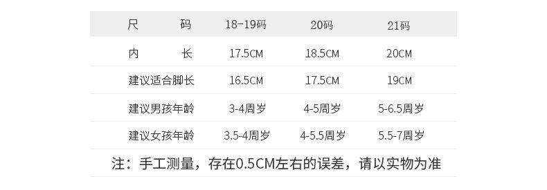 3b0051a2-54ff-4406-ac48-35f86a