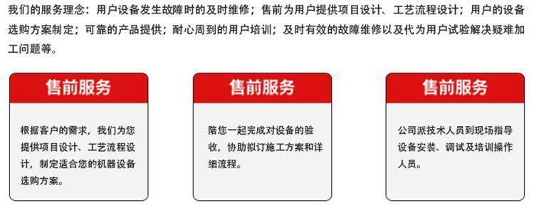 锤式破碎机服务 (1)