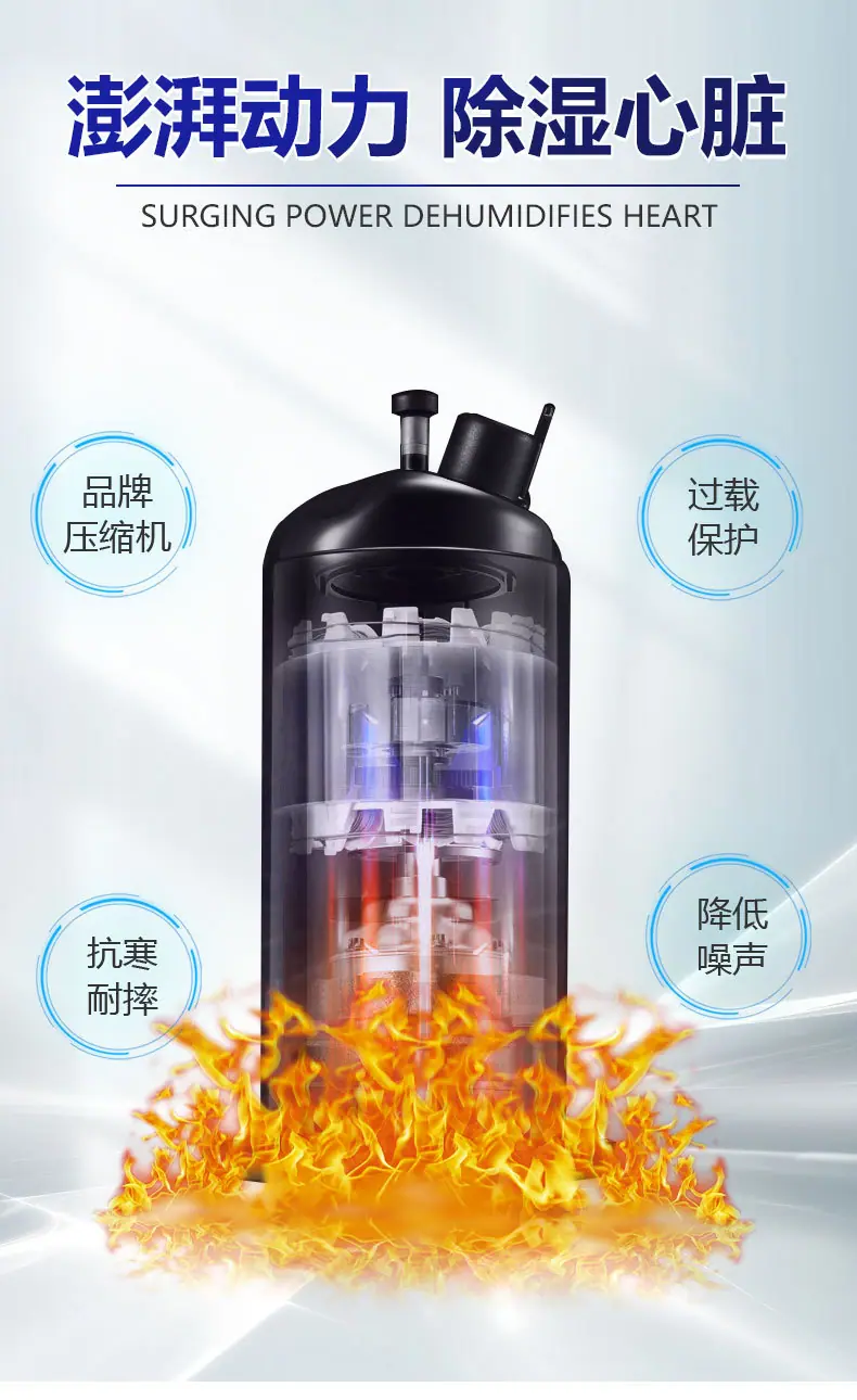 调温降温除湿机_05