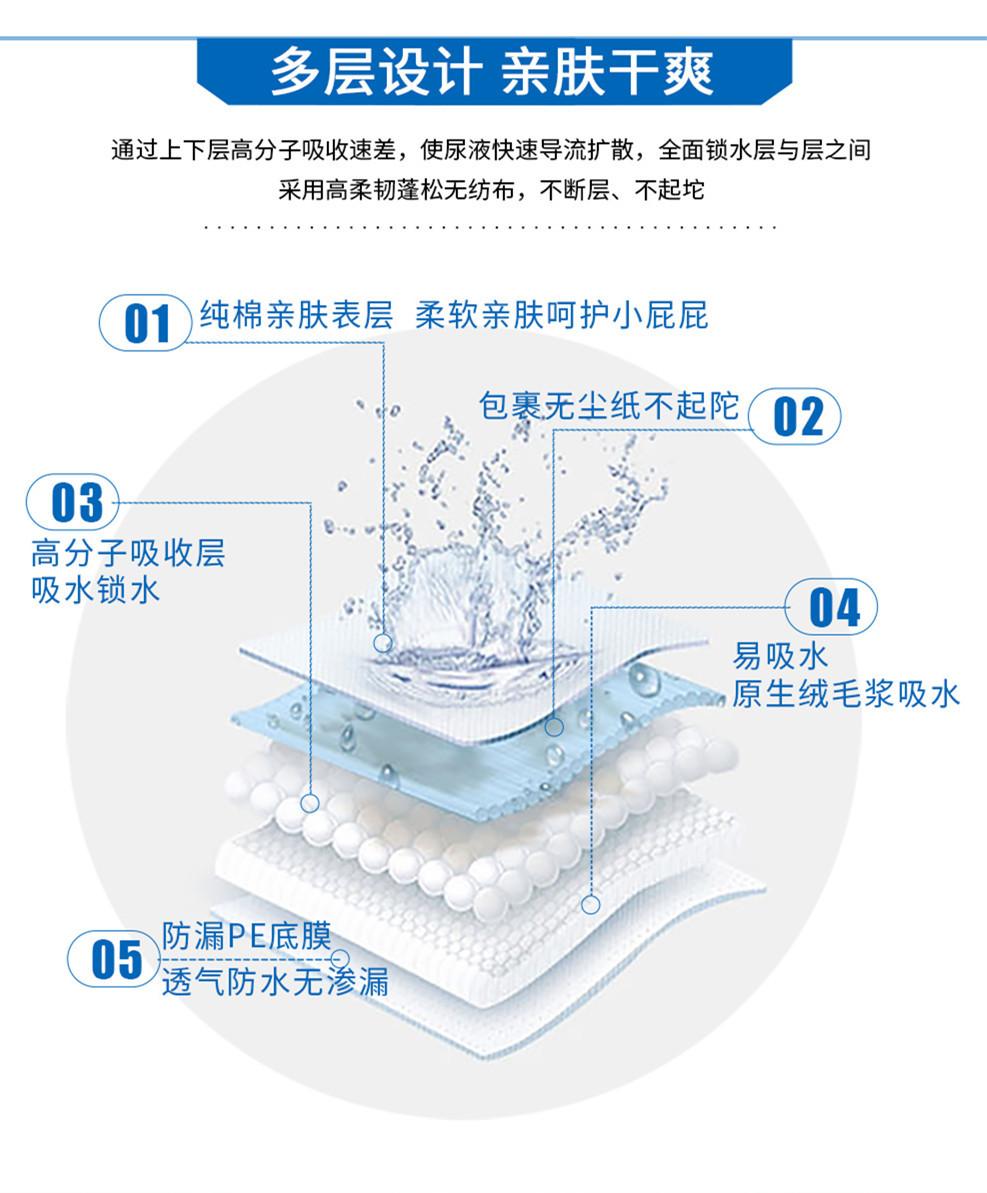 兰彩袋6090-20片 (4).jpg