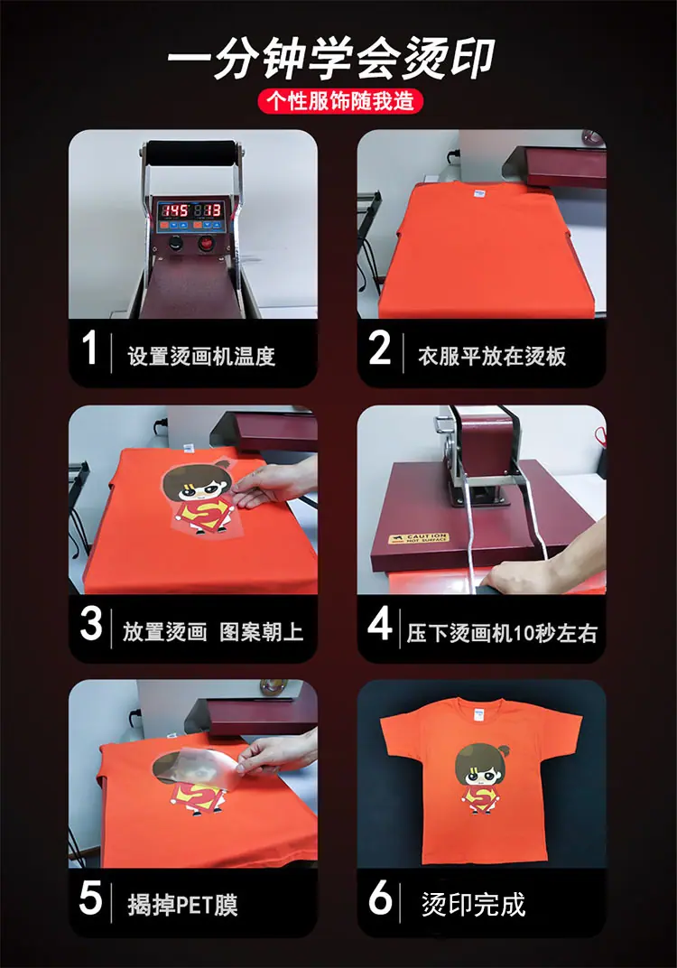 修改好的图