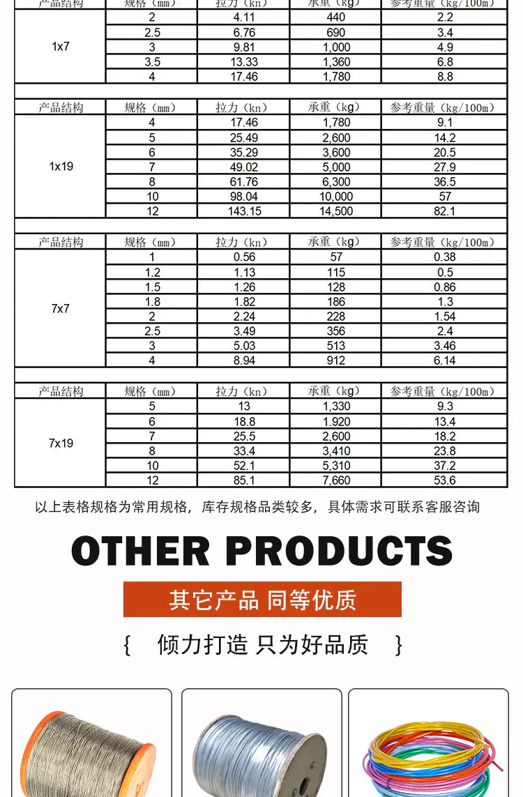 详情页7x19-4_04.jpg