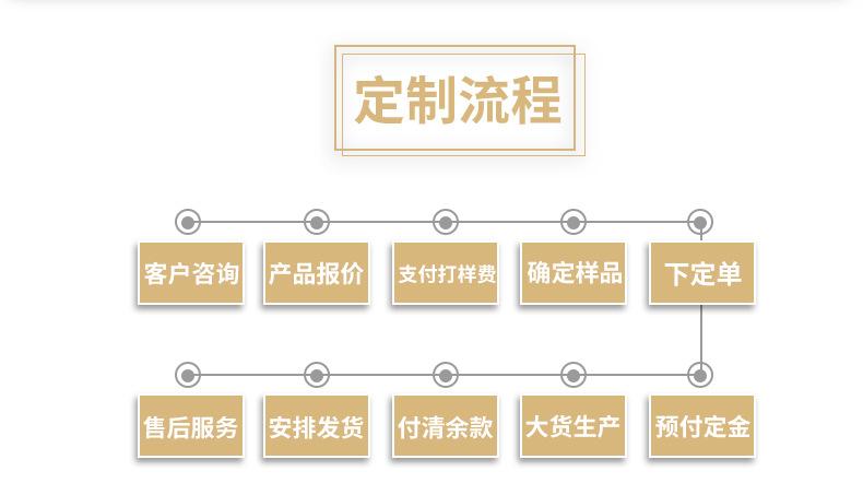 定制款共用版_03.jpg