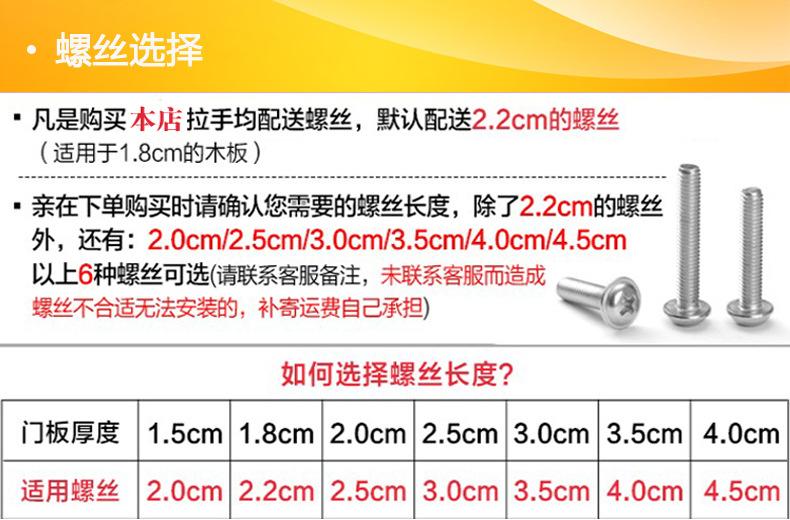 螺丝规格图790