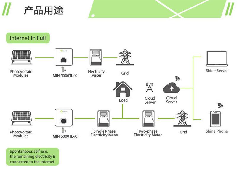 30KW-60KW-逆变器_11.jpg
