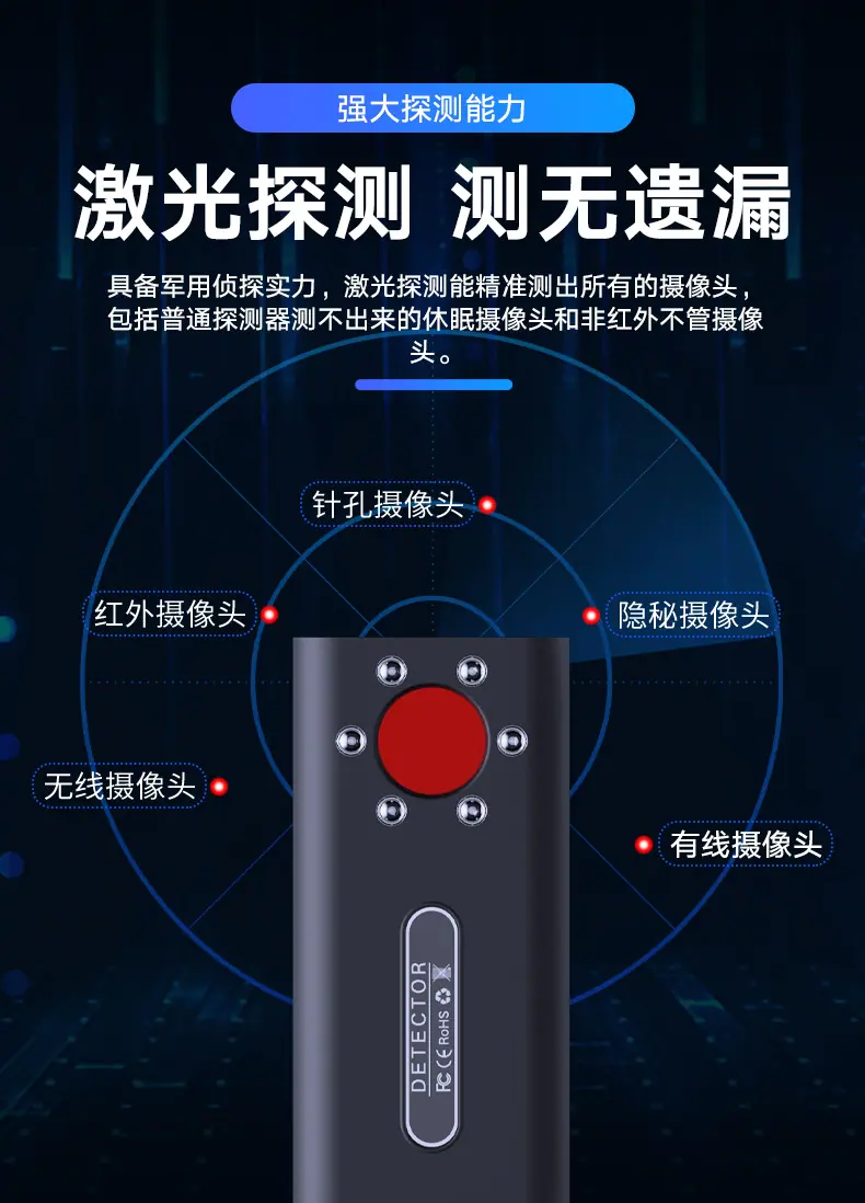 详情 (7)