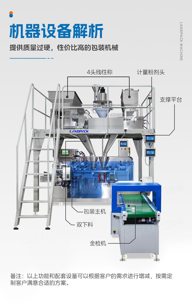 LDSP-260AS+2个四头线性秤+粉剂头+狗粮+安敏_0