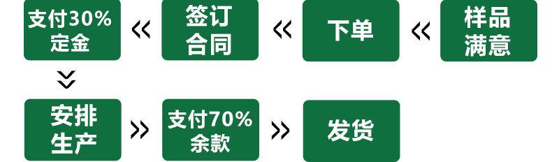 7色双层压缩包详情_24.jpg