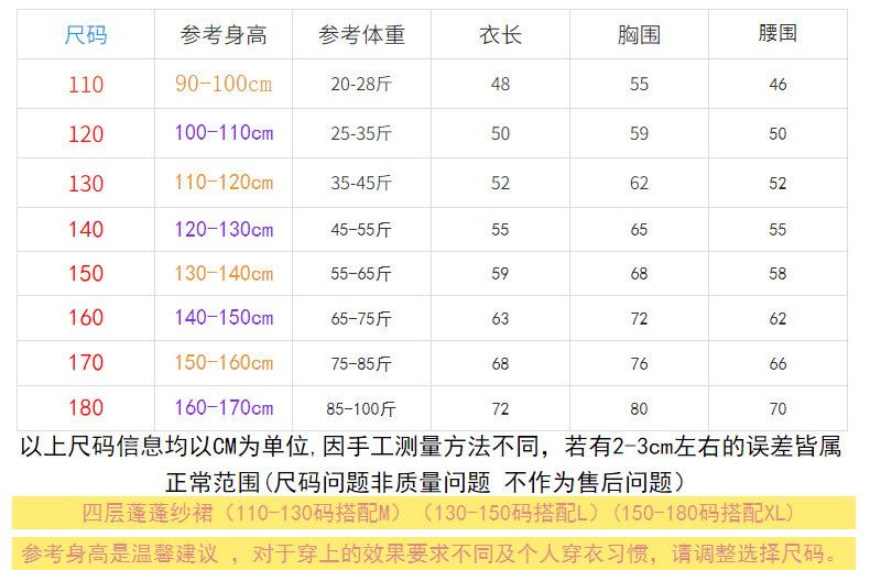 一键复制_20230116195700