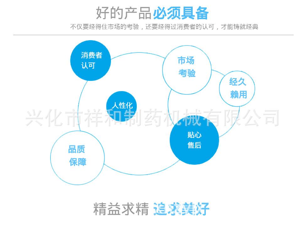 QQ图片20190429075507