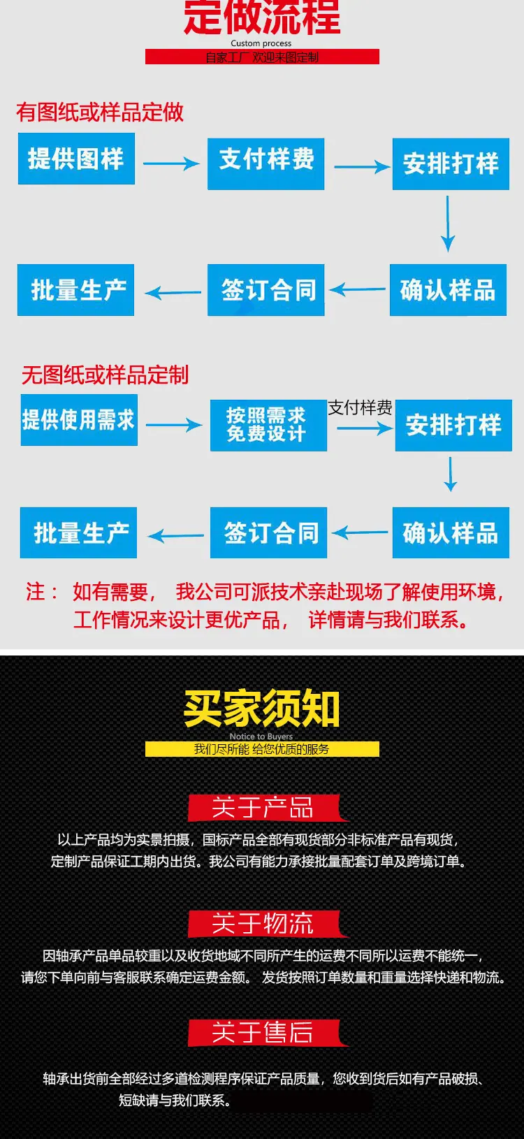 E-_君姐做的_双列圆锥滚子轴承_双列圆锥滚子轴承_10.j