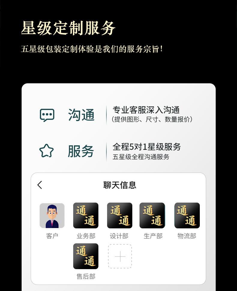 翻盖礼盒