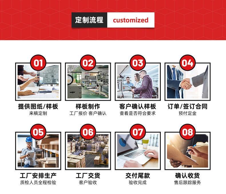 一键复制_20211217173036