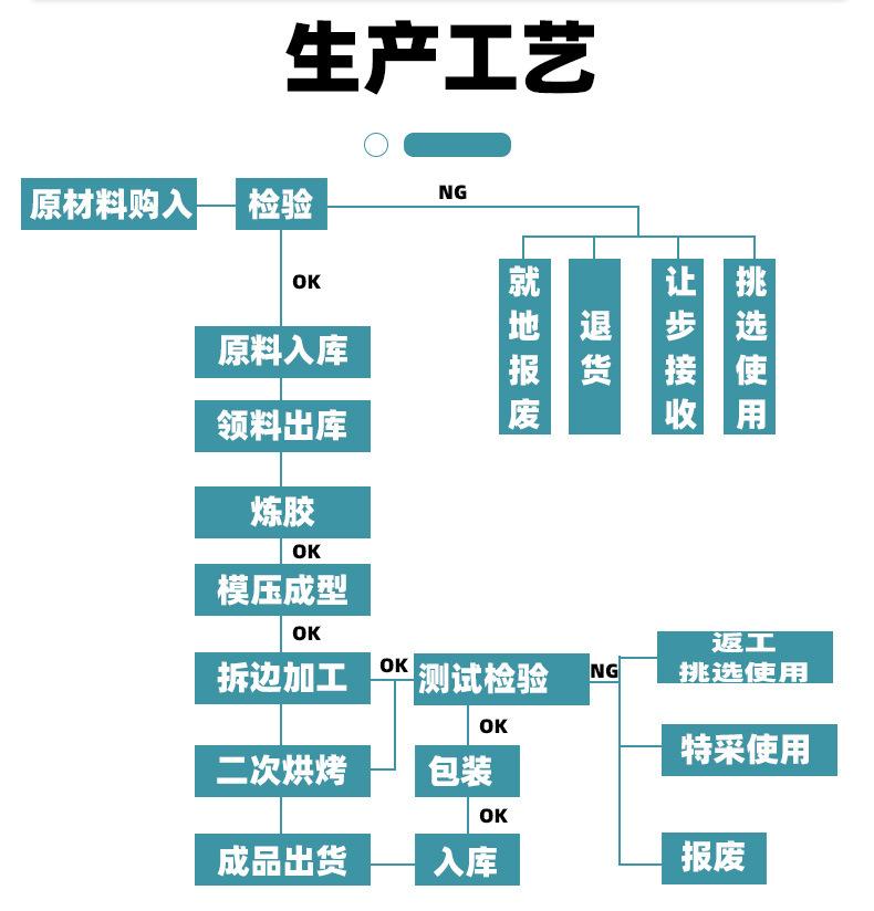 详情_08