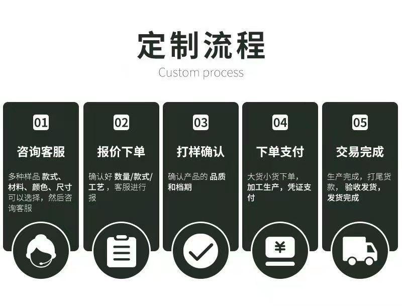 O1CN01FNtU1c2F1bzsAmDf3_!!9842