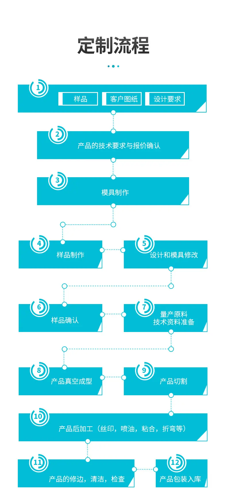 吸塑详情_07.jpg