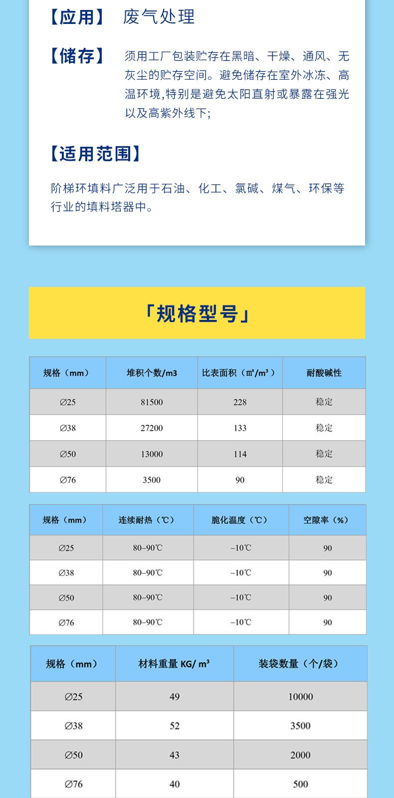 阶梯环填料_04.jpg