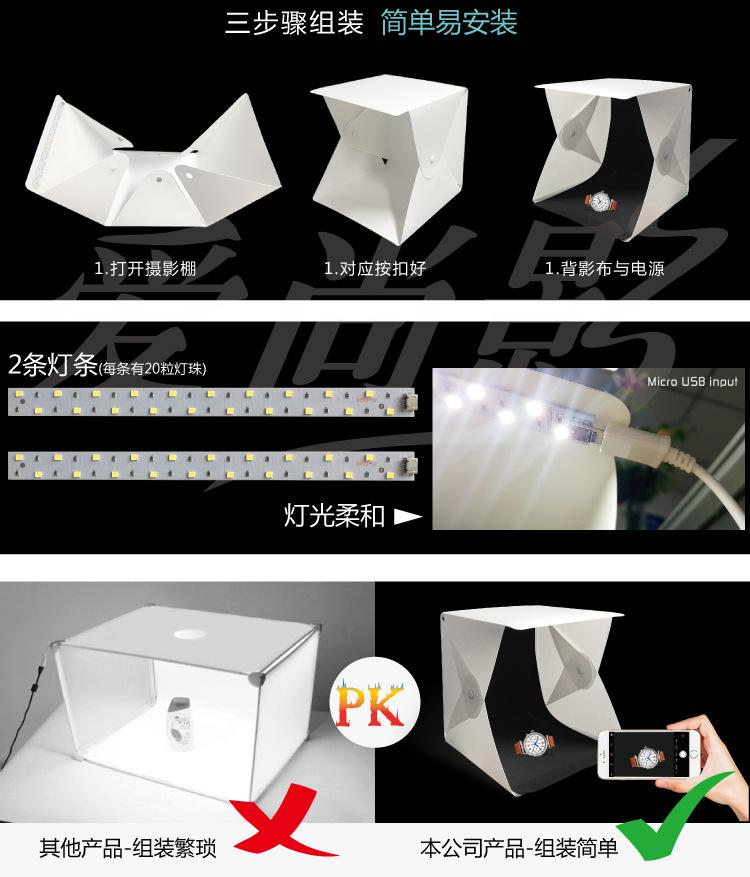 宝贝详情2