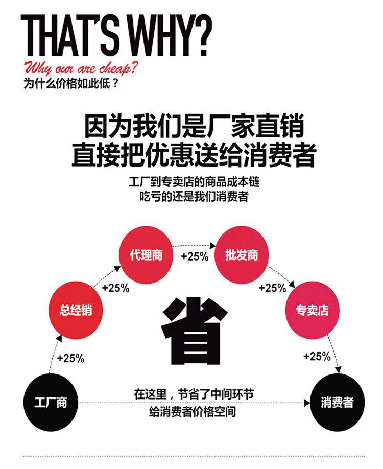 纵恒标准件内页_08