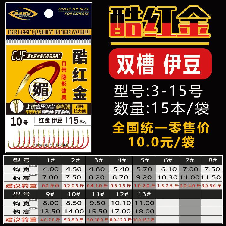 酷红金袋装15枚-003