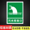 Placa de identificación del puerto de descarga de gases residuales puerto de descarga de aguas residuales aguas pluviales aguas residuales letrero de protección ambiental residuos sólidos generales eliminación de residuos