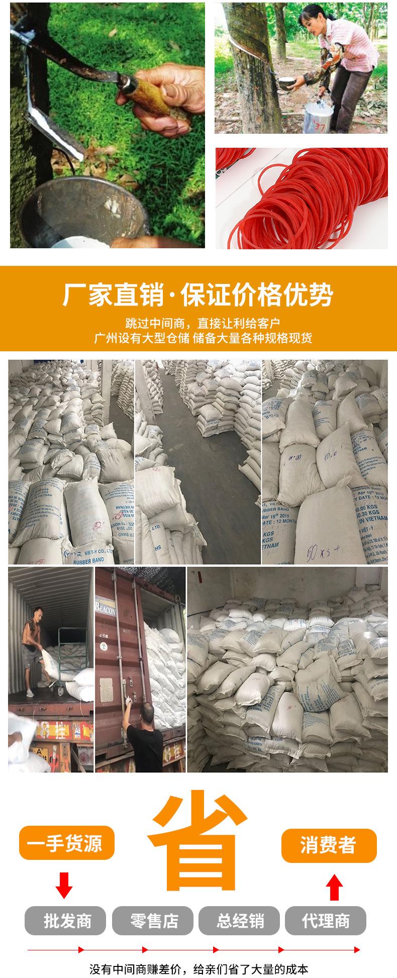 橡胶橡皮筋_02.jpg