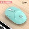 Carga inalámbrica directa de fábrica Bluetooth de modo dual para laptop, escritorio, universal, comercio electrónico transfronterizo, silencioso, inalámbrico