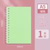 Cuaderno de Bocetos A6 en Blanco Cuaderno de Dibujo Cuaderno Cuaderno de Alto Valor A5 Cuaderno de Dibujo Cuaderno de Bocetos