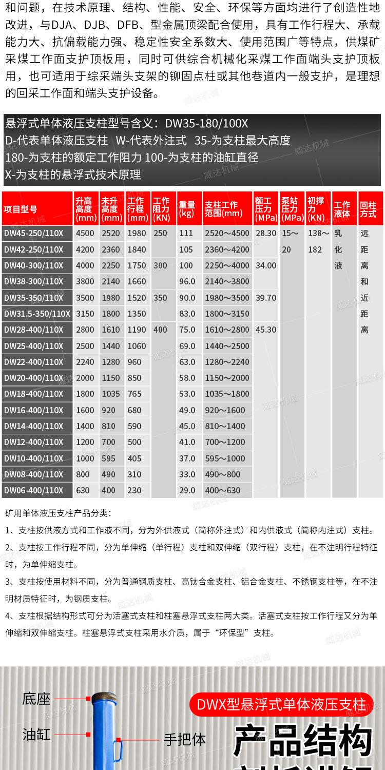 威达DWX单体液压悬浮支柱详情1_07.jpg