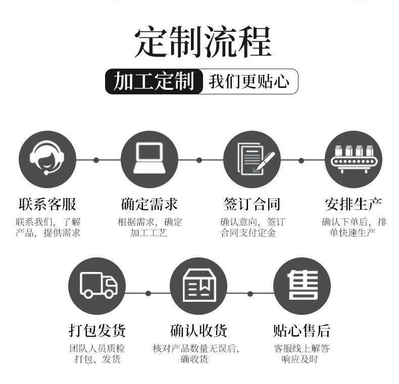升级加密绿色_11