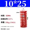 Padrão Japonês Vermelho 65Mn Mola para Moldes Padrão Japonês Retangular Compressão Forte Mola de Compressão de Fio Plano Tm Spring Swm Carga Média