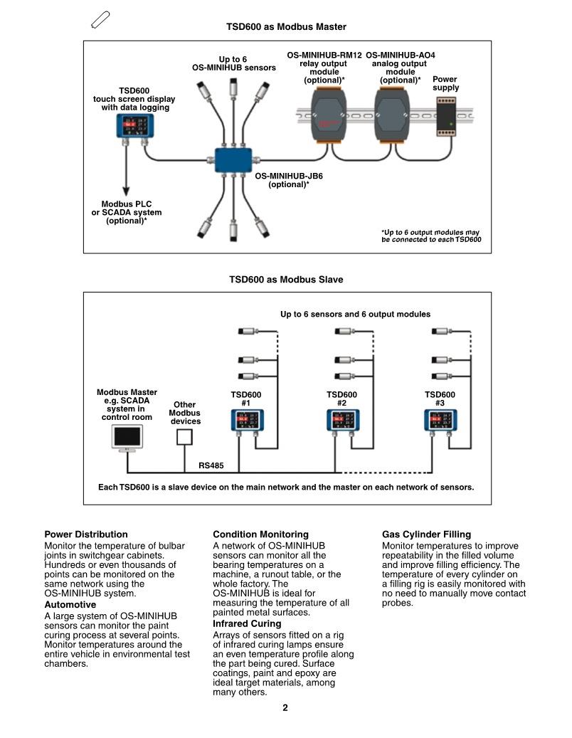 PDF-OS-MINIHUB_l_2.jpg