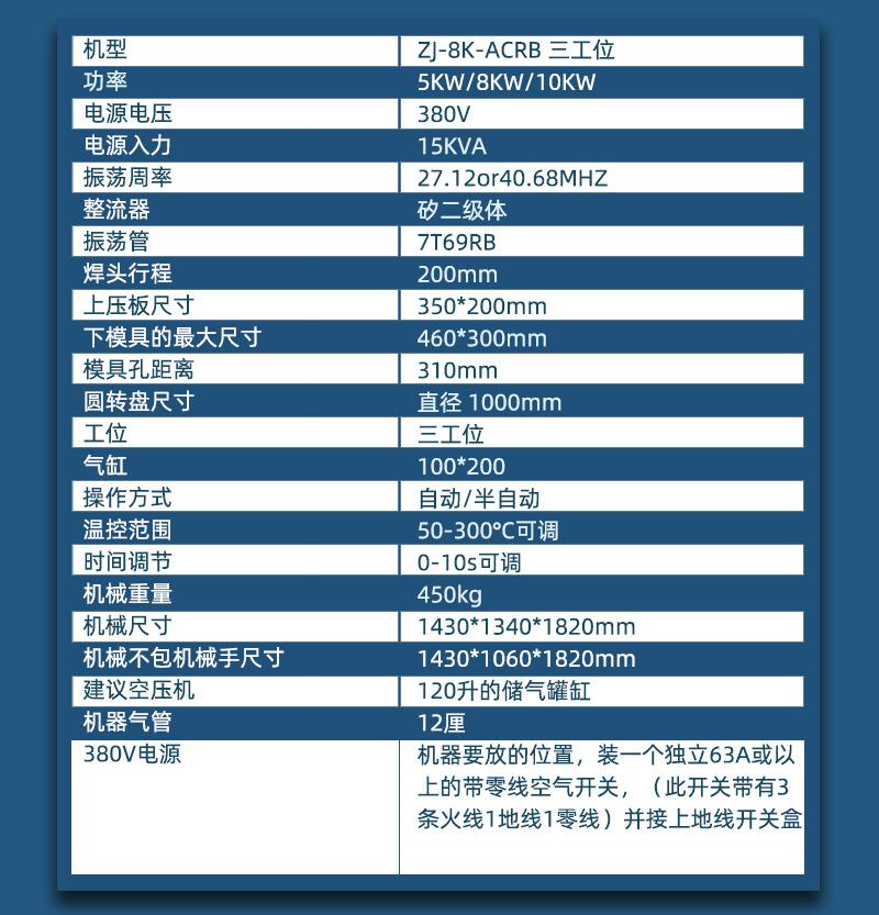 参数表