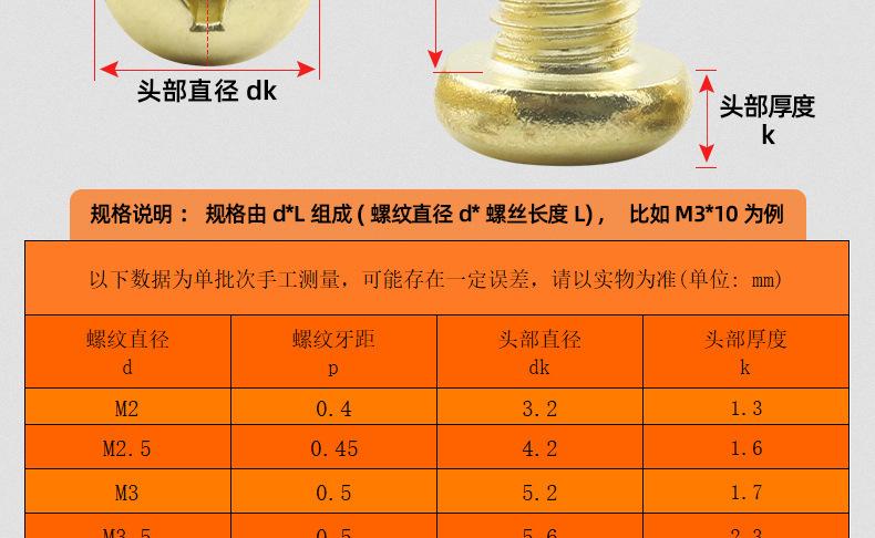 金色304不锈钢PM十字圆头螺丝_03_14.jpg